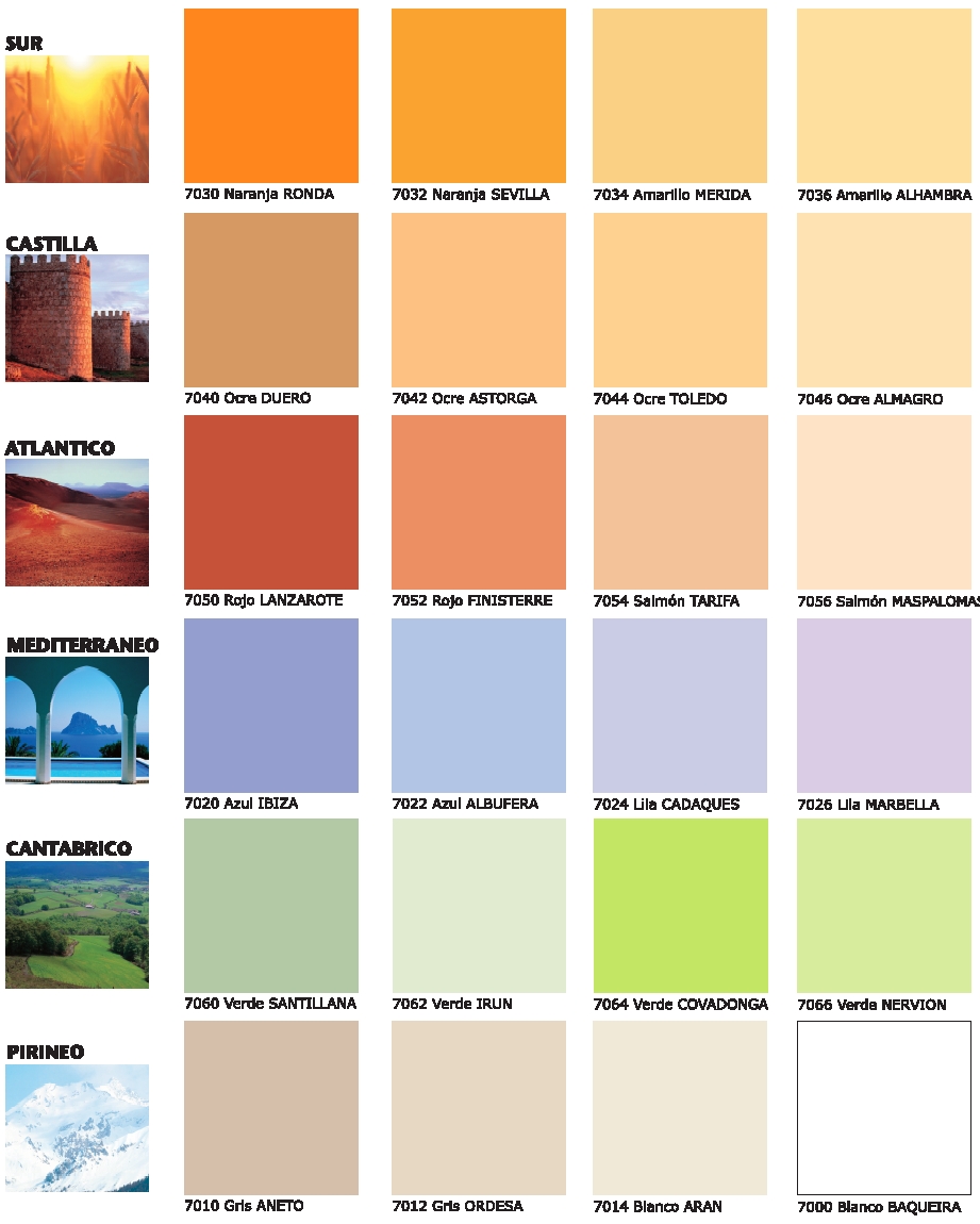 casas, cocinas, mueble Carta de colores de pinturas titan casas, cocinas, mueble Carta de colores de pinturas titan